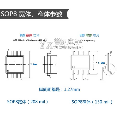 GD25Q64ESIG GD25Q64BSIG MD25Q64CSIG SOP8 64Mbit 全新原装 - 图1