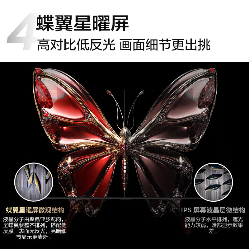 QD-MiniLED Vientiane Partition C11K TV