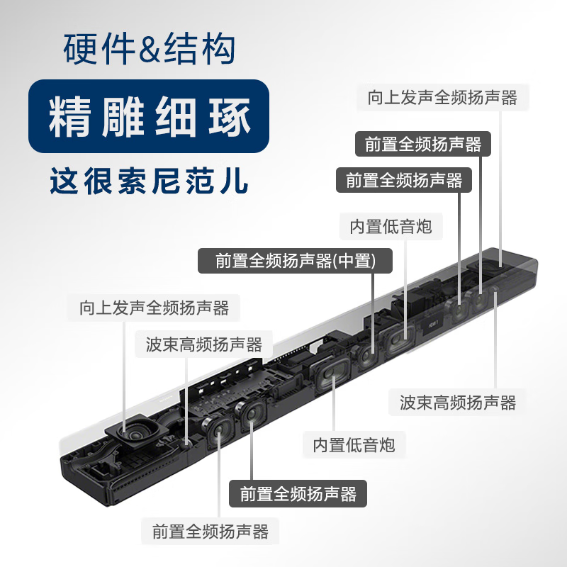 Sony/索尼 HT-A7000/A5000 家庭回音壁无线连接低音炮电视SW3音箱 - 图0