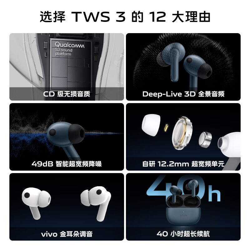 vivoTWS3真无线降噪耳机月光白49dB智能超宽频降噪无损音质40h续-图1