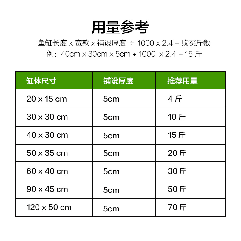 鱼缸水草泥鱼缸底砂沙陶粒基肥料亚马逊水草泥不浑水藻泥造景套餐 - 图2