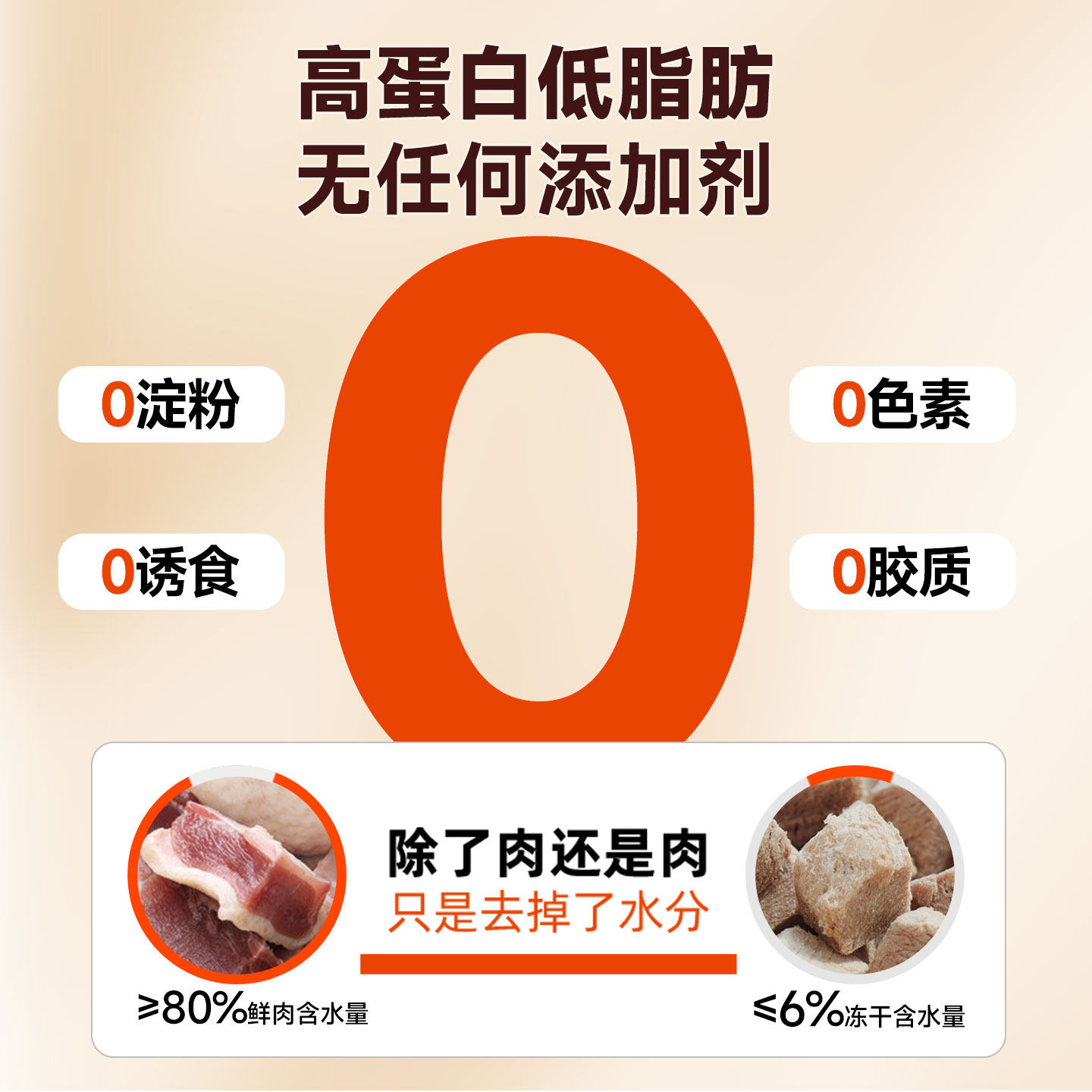 冻干猫零食鸭肉粒冻干鸭肉400g冻干猫零食狗狗猫咪猫粮鸭肉,淘宝优惠券,粉丝福利购,淘宝优惠卷