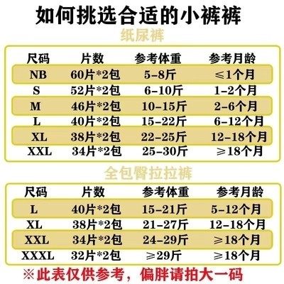 布班迪医护级纸尿裤新生婴儿超薄透气男女宝专用拉拉裤初生尿不湿,淘宝优惠券,粉丝福利购,淘宝优惠卷