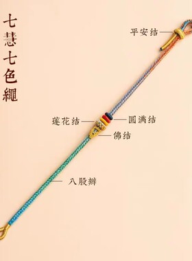 上岸手绳好运锦鲤文昌结中高考加油励志礼物考研好运手链