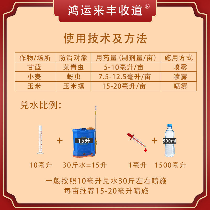 农一网10%高效氯氟氰菊酯菜青虫蚜虫土壤杀虫剂农药高效氯氟菊酯 - 图2