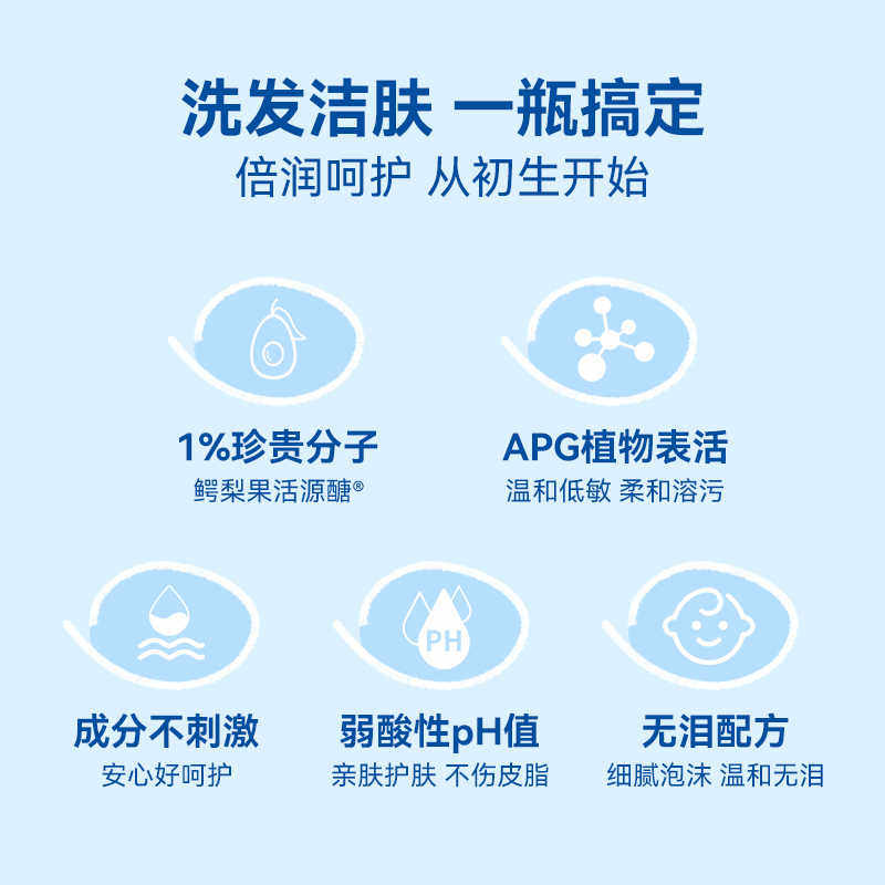 妙思乐法国Mustela进口婴幼儿童宝宝洗发水沐浴露二合一500ml,淘宝优惠券,粉丝福利购,淘宝优惠卷