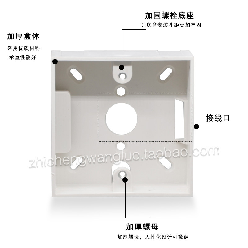 86型明装底盒模块面板插座接线盒开关插座底盒加厚型塑料PVC线盒_虎窝淘
