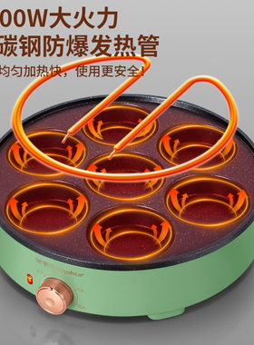 荣事达七孔煎蛋器商用煎蛋锅