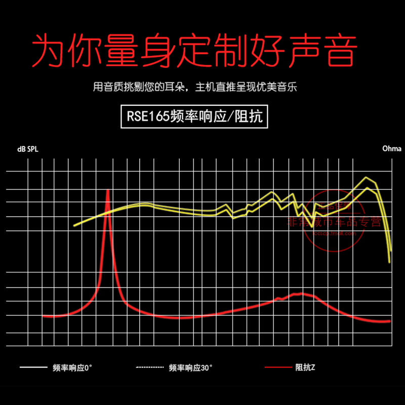 活动中法国劲浪RSE165两分频套装喇叭FOCAL汽车音响6.5寸无损升级 - 图2