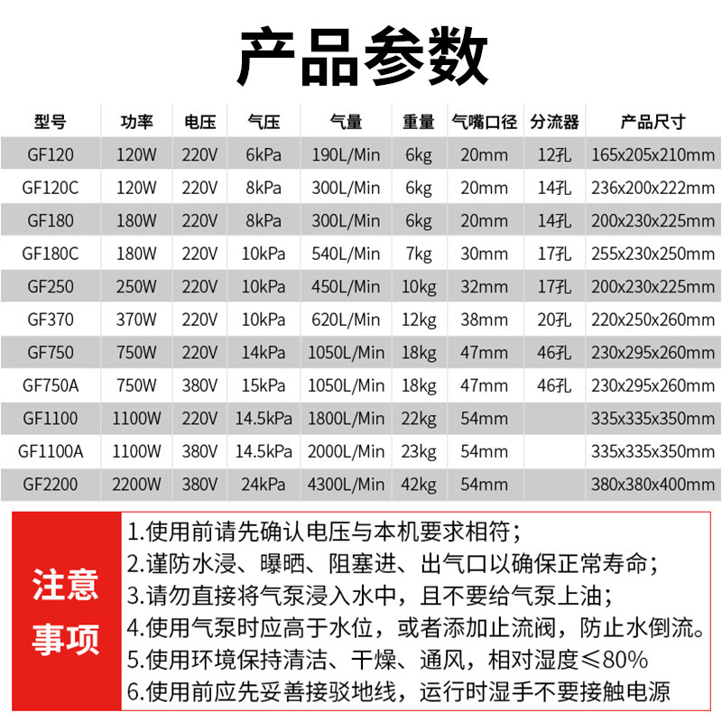 日生旋涡式单相鼓风机医院污水曝气风机气床低噪音高压漩涡气泵 - 图1