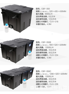 CBF池塘鱼池过滤器水池滤筒水族净化设备