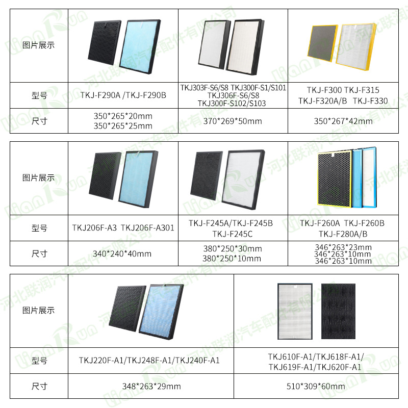 适配TCL空气净化器滤芯TKJ-F210A/TKJ-F220A活性炭HEPA过滤网滤芯