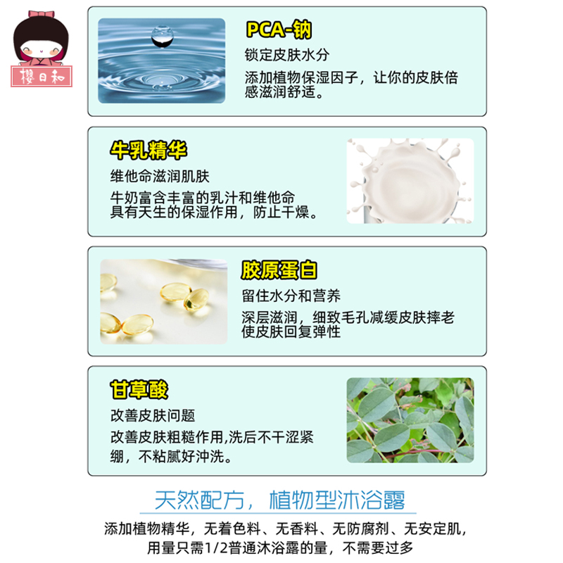 日本COW牛乳沐浴露牛乳石碱无添加保湿清洁无香敏感肌孕妇沐浴乳-图1