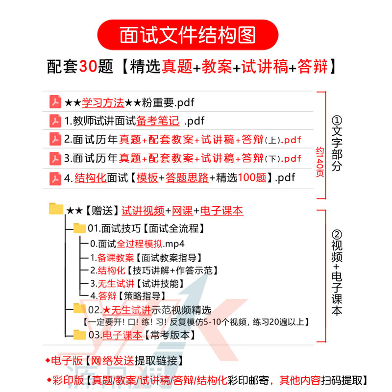 小学初中高中信息技术计算机教资考编招聘面试教案无生试讲视频稿 - 图2