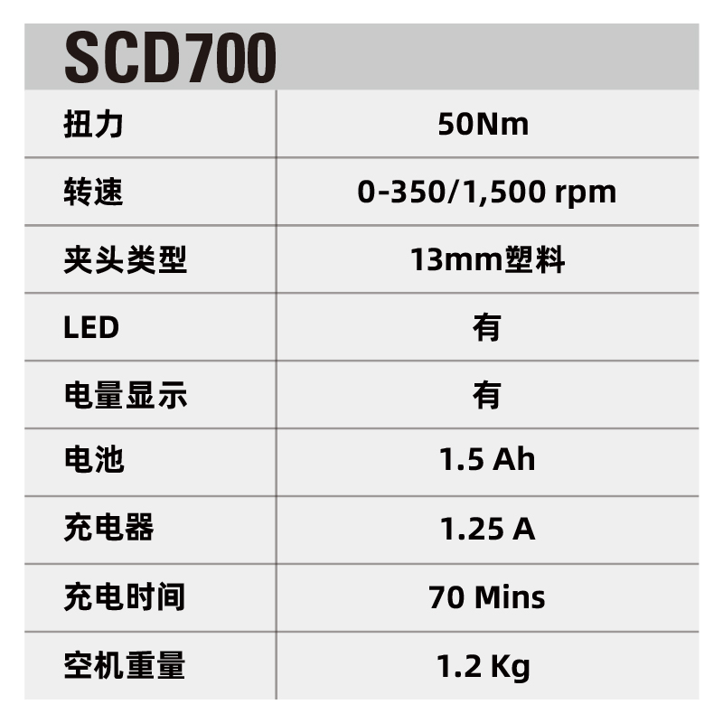 史丹利SCD700C2K锂电池20V充电式无线手持电钻起子机多功能手枪钻