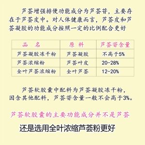 胶囊专用 云南天然芦荟 全叶芦荟浓缩 免费磨粉优于雷允上