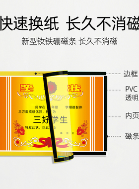 相框贴墙磁吸奖状收纳展示框装裱