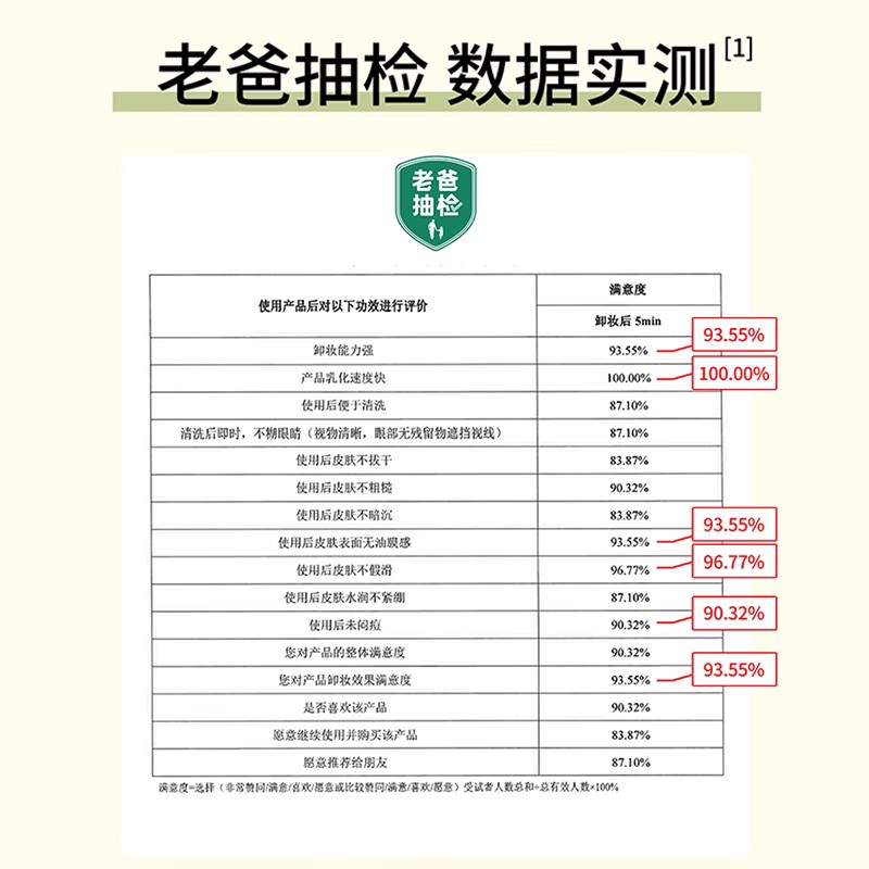 花印多效卸妆膏小样旅行装敏感肌专用温和清洁眼唇通用清爽不油腻