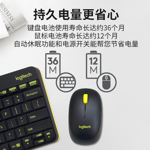 logi无线键盘鼠标套装mk245 MK240小键鼠适合罗技女生办公便携 - 图0