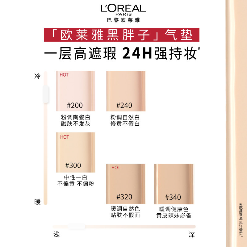 【618立即抢购】欧莱雅黑胖子气垫bb霜遮瑕控油粉底液持久正品