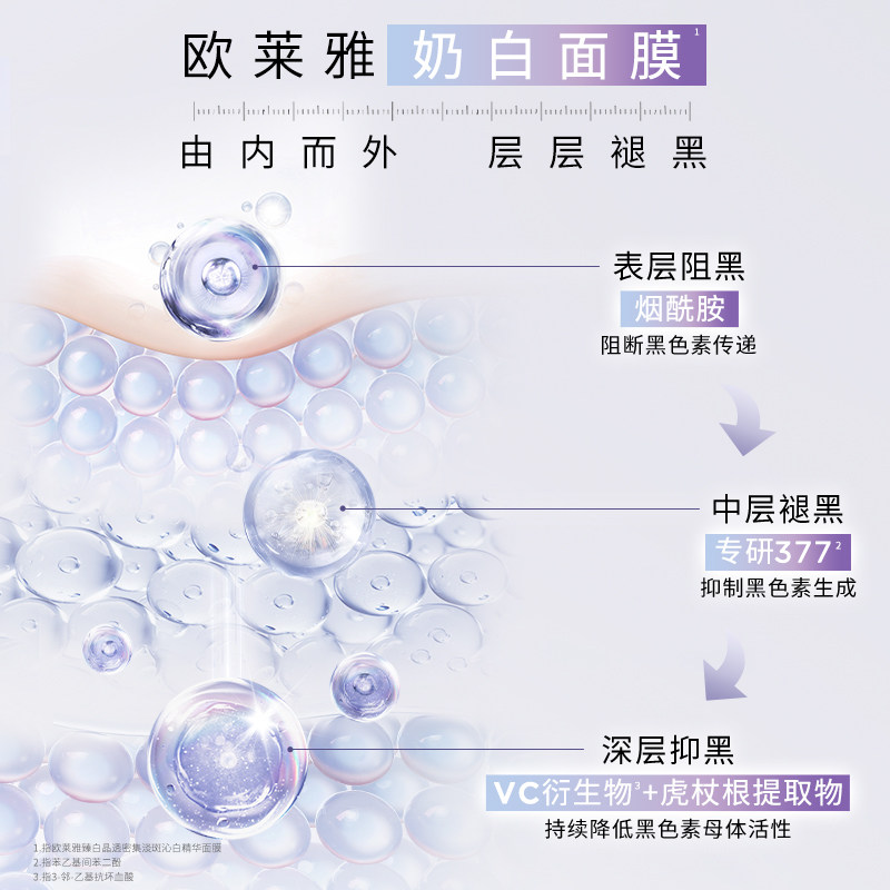 【双11抢先加购】欧莱雅美白淡斑面膜