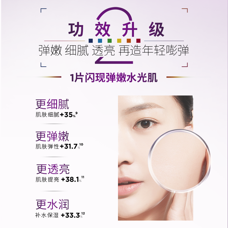 欧莱雅黑精华面膜补水保湿紧致抗初老抗皱护肤品修护淡化细纹正品