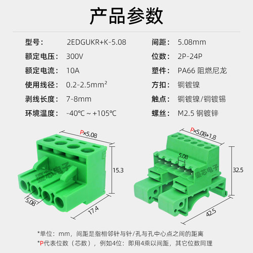 2EDG-UKR-5.08mm轨道式免焊对接插拔式螺丝接线端子插拔整套导轨 - 图2