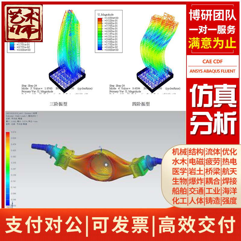 Fluent Abaqus Ansys Adams CAE CFD Pfc有限元仿真模拟分析代做-图1