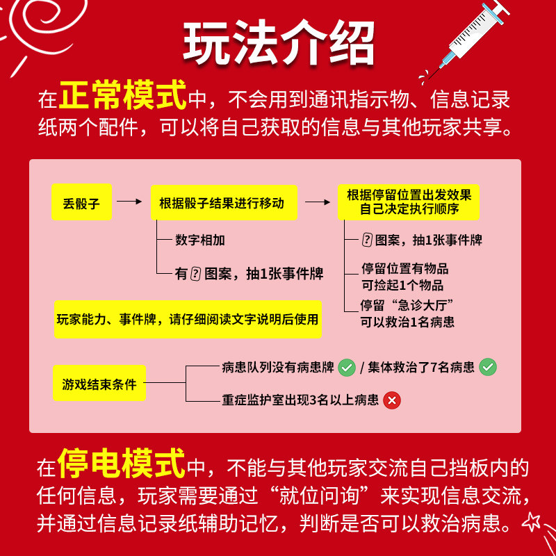 24小时医生 儿童益智推理游戏医学知识科普桌游多人协作玩具套装