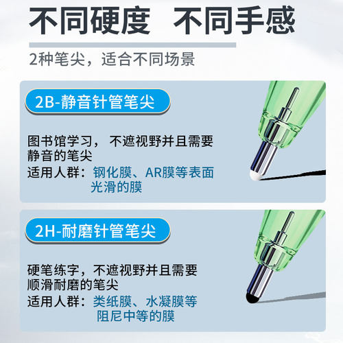 OneFilm适用苹果多彩魔力改造2B 2H笔尖Apple pencil静音笔头魔法 - 图0