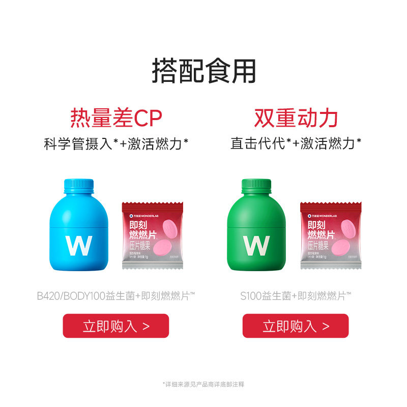 12月产万益蓝WonderLab餐前控控片燃燃片20粒白芸豆阻断膳食纤维,淘宝优惠券,粉丝福利购,淘宝优惠卷