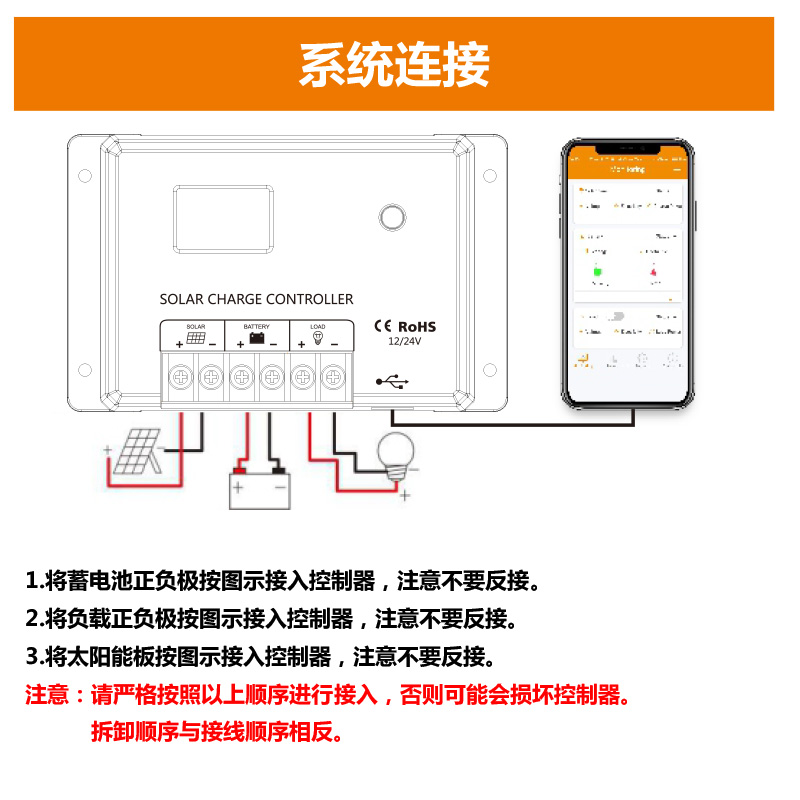 12V24V电压自动识别10A太阳能充放电控制器带USB可充手机-图1