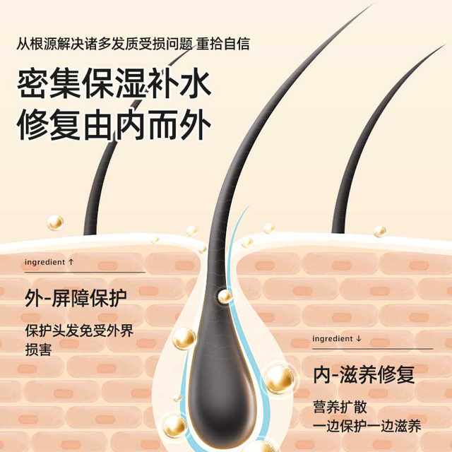 Gerkani weak acid perm and dye repair shampoo