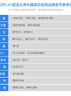九阳净水器JYW-T01/T02T03滤芯