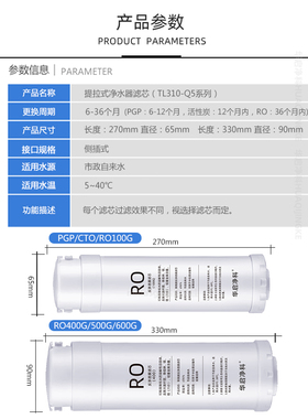 适配沁园净水器滤芯KRL2003/3003
