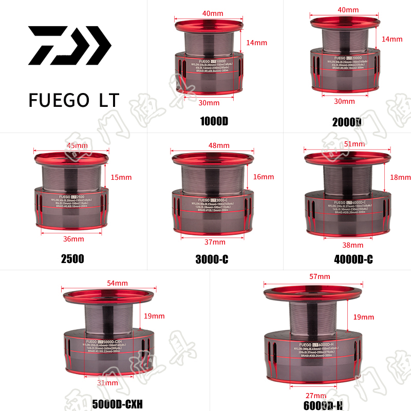 DAIWA达亿瓦FUEGO LT 远投淡海钓鱼线轮矶钓路亚轮达瓦纺车轮现货 - 图1