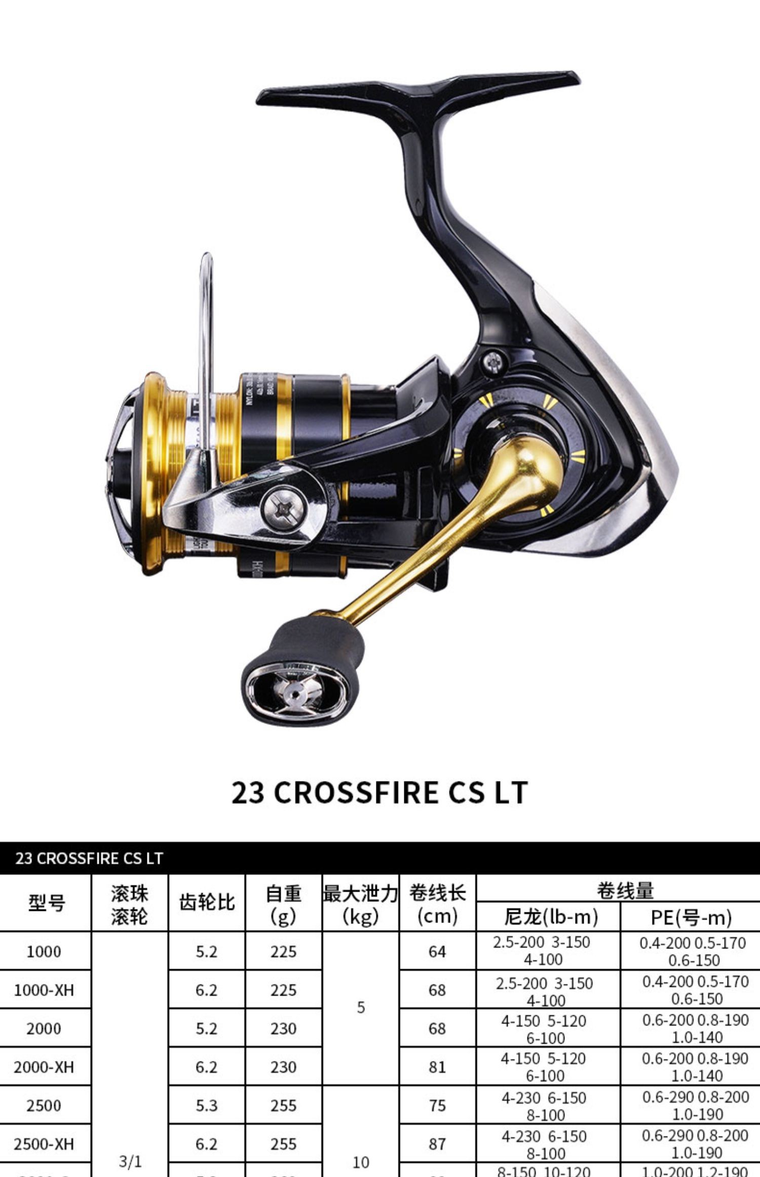 DAIWA达亿瓦23新款穿越火线CROSSFIRE LT纺车轮远投轮金属路亚轮-图0