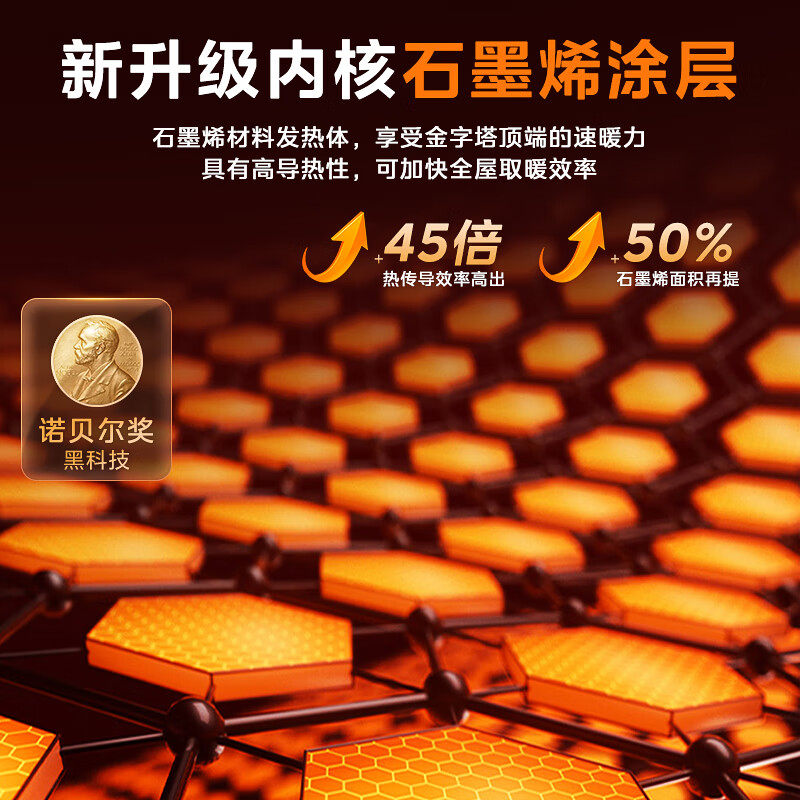 美的小太阳取暖器家用室内节能石墨烯暖风机对衡式小太阳HDT22TLR,淘宝优惠券,粉丝福利购,淘宝优惠卷