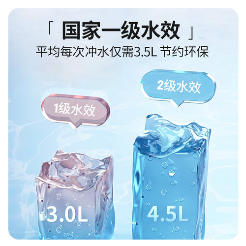 TOTO超漩直冲坐便CW982/802/987/CW977EB全包底马桶(04-B+04-A) - 图2