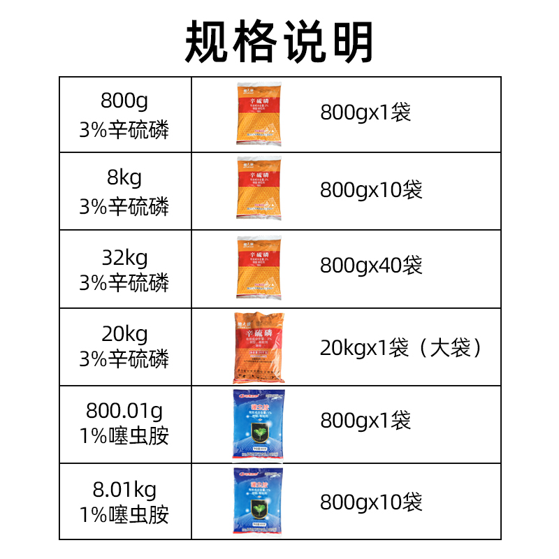 辛硫磷鳞麟颗粒土壤杀虫剂地下上害虫蛴螬地老虎蝼蛄专用农药大全 - 图3