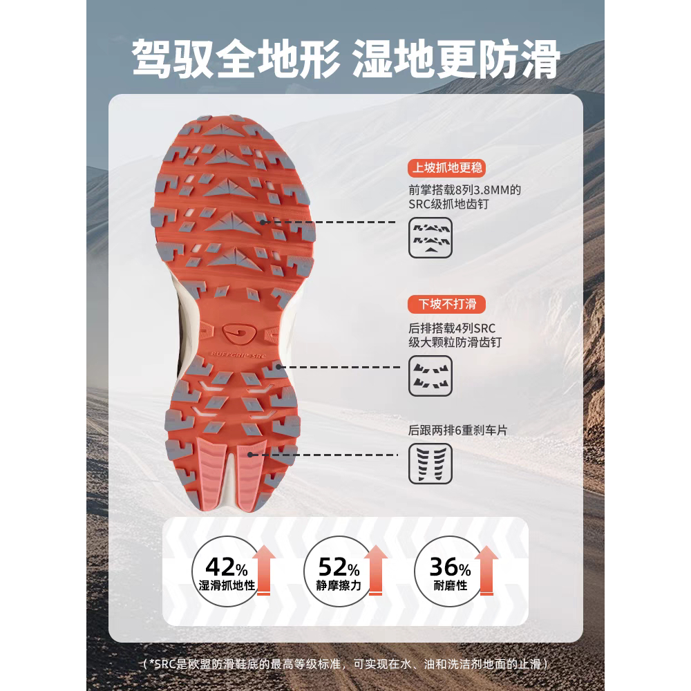 户外特工新款男女登山鞋防滑缓震徒步鞋耐磨轻便越野跑步运动鞋 - 图1