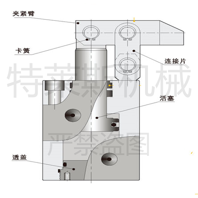 上法兰油压缸 杠杆油缸 油路板杠杆缸 HLC CHLC 液压缸 - 图0