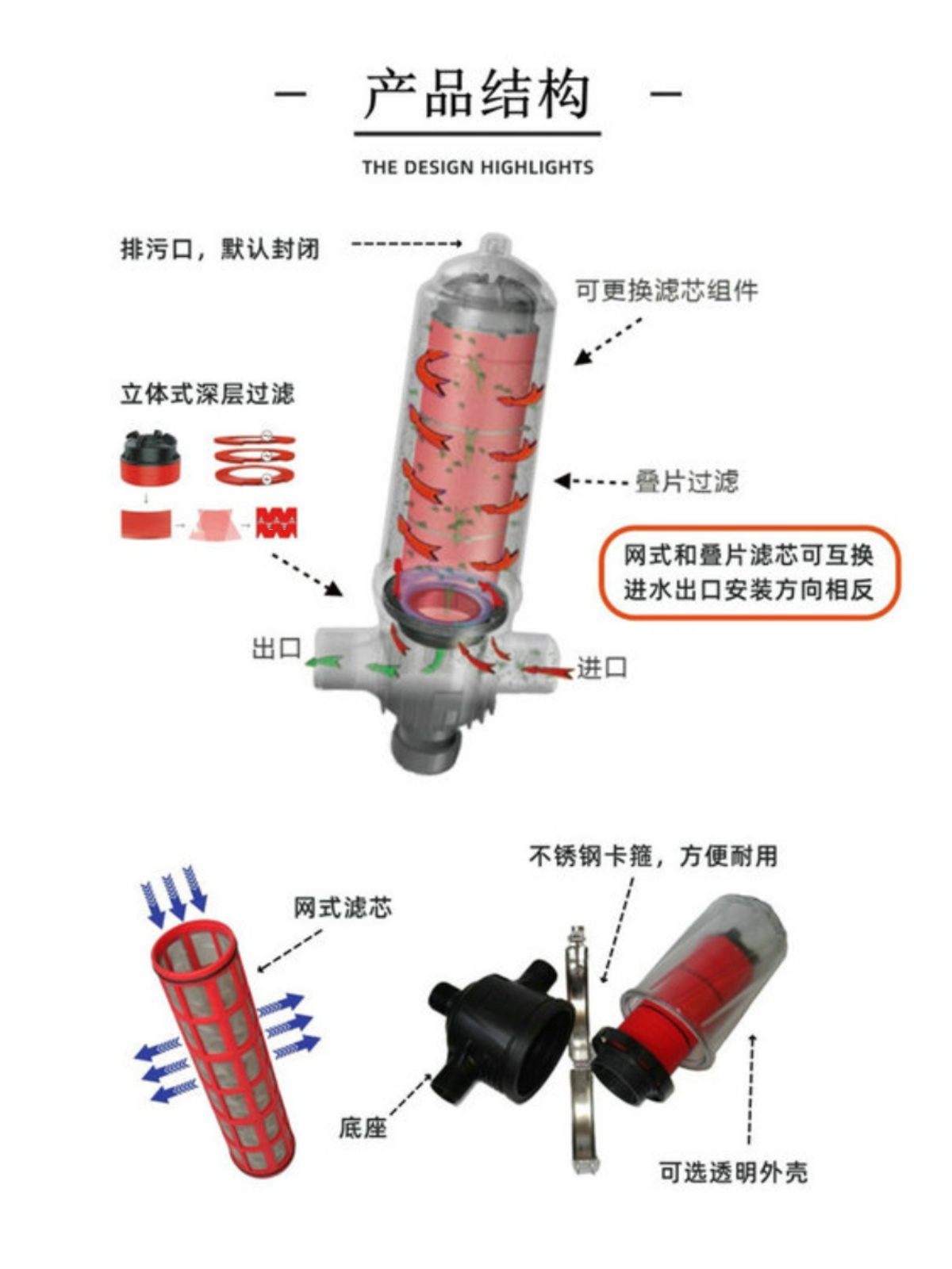 工业污水处理 T型网式过滤器 15寸 2寸63dn50农业管道灌溉过滤器 - 图1