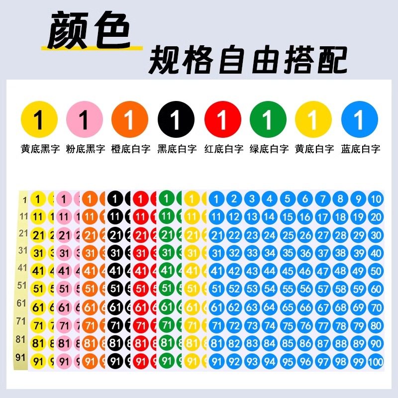 数字贴纸防水小号圆形不干胶标签1-200数字贴定制编号编码号码贴,淘宝优惠券,粉丝福利购,淘宝优惠卷