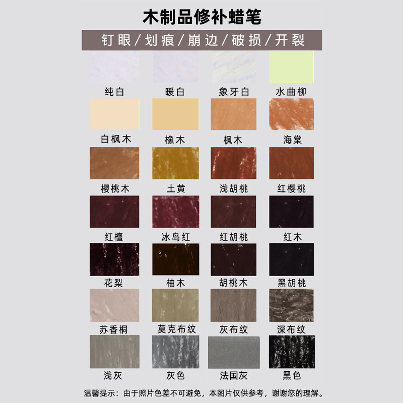 家具修补蜡笔 木制品木器修复蜡笔 坑洞钉眼裂缝修补 羞羞卜卜,淘宝优惠券,粉丝福利购,淘宝优惠卷