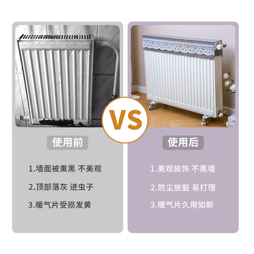 家用蕾丝布艺暖气片防熏黑遮挡罩套装饰新款通用暖气片防尘罩定制 - 图0