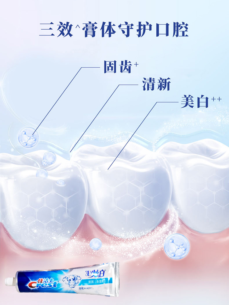 佳洁士3D炫白双效牙膏减轻口臭口气清新成人家庭组合实惠装正品 - 图2