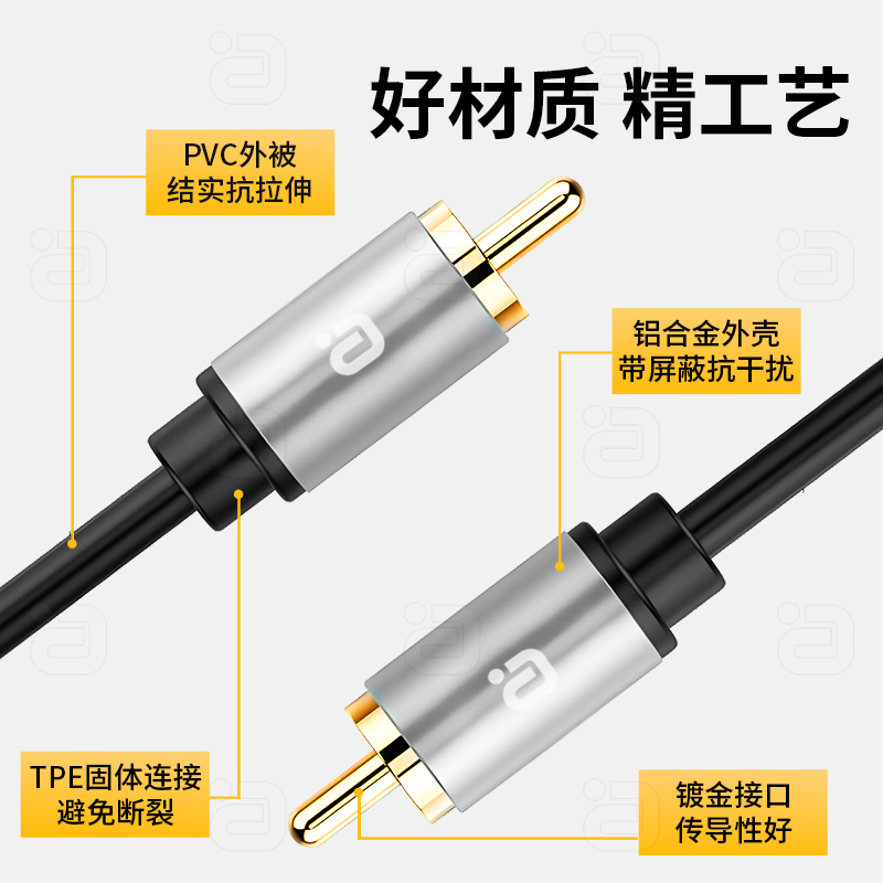 75欧金属屏蔽数字同轴线RCA莲花头音频线低音炮公对公TAC510