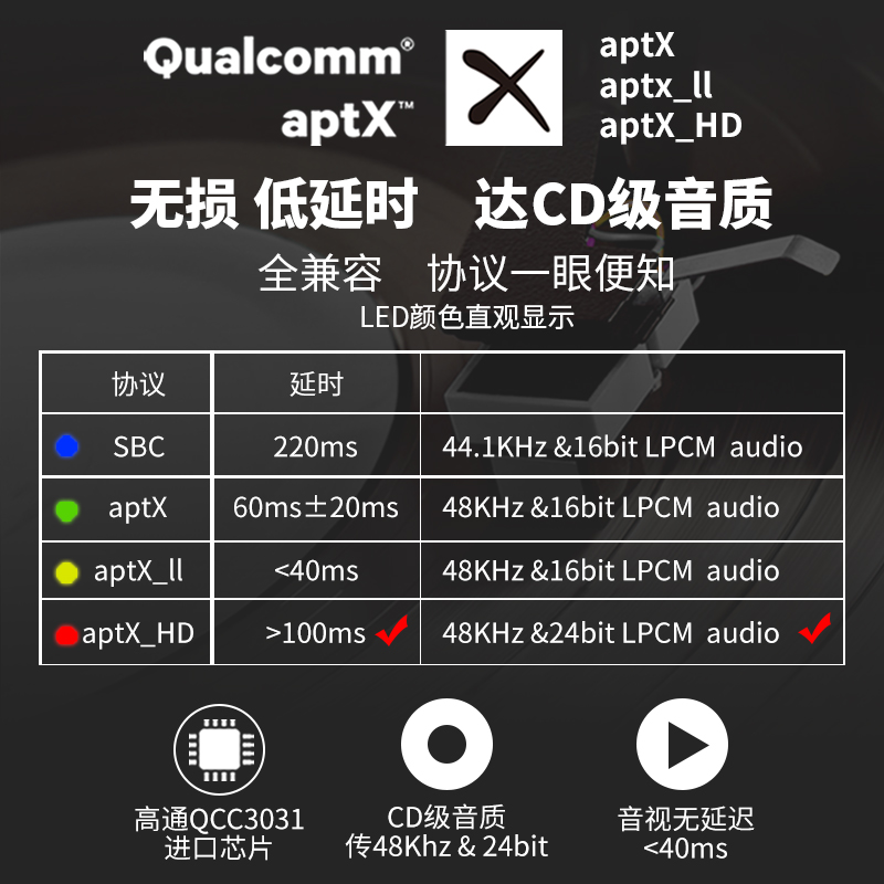 阿音 前级D类功放胆机aptxHD蓝牙音频接收适配器桌面书架无源音箱 - 图1