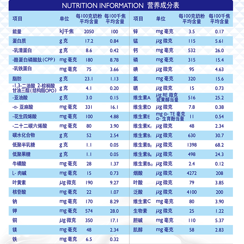 奥丁牧场蓝河姆阿普牛奶粉婴儿奶粉2段6-12个月宝宝800g*6罐组合 - 图1